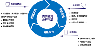 beats365中文官网 芦山智慧城市灾后重建工程